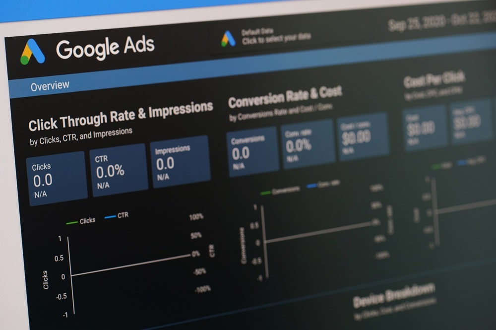 google ads dashboard with key metrics